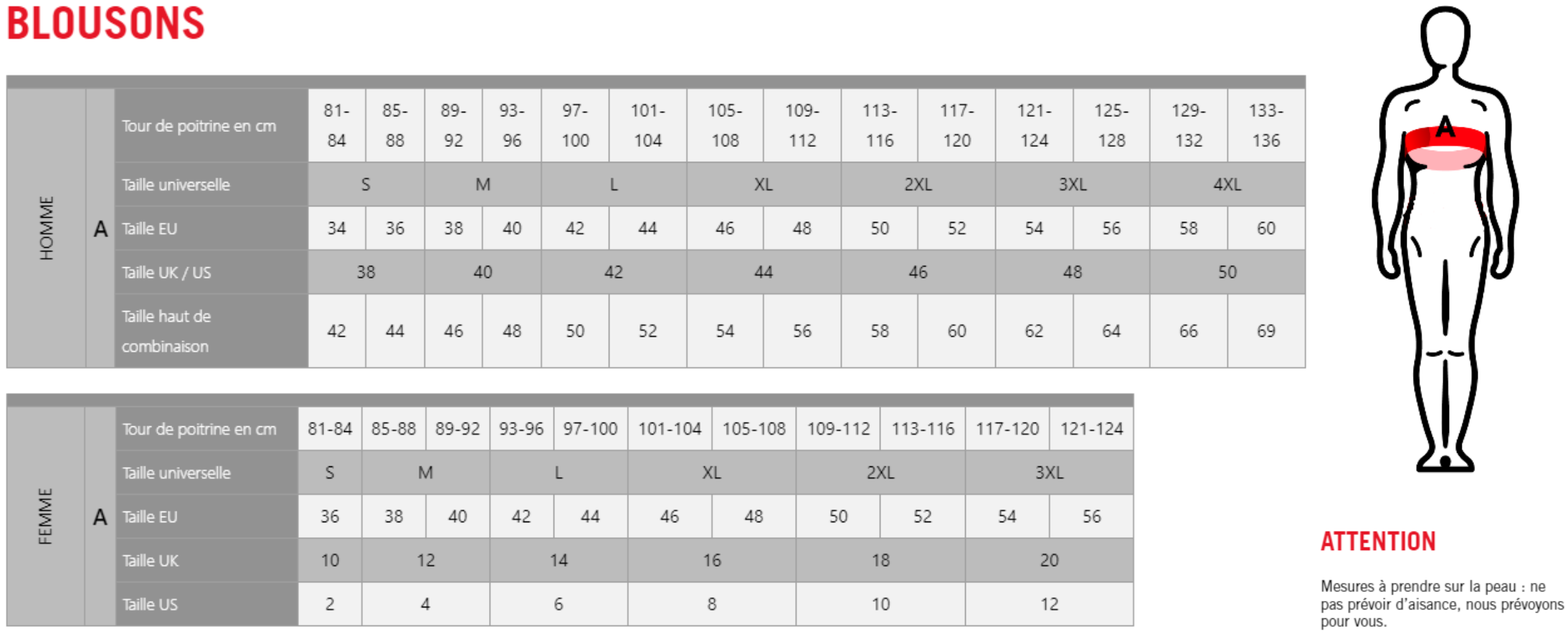 guide taille blousons