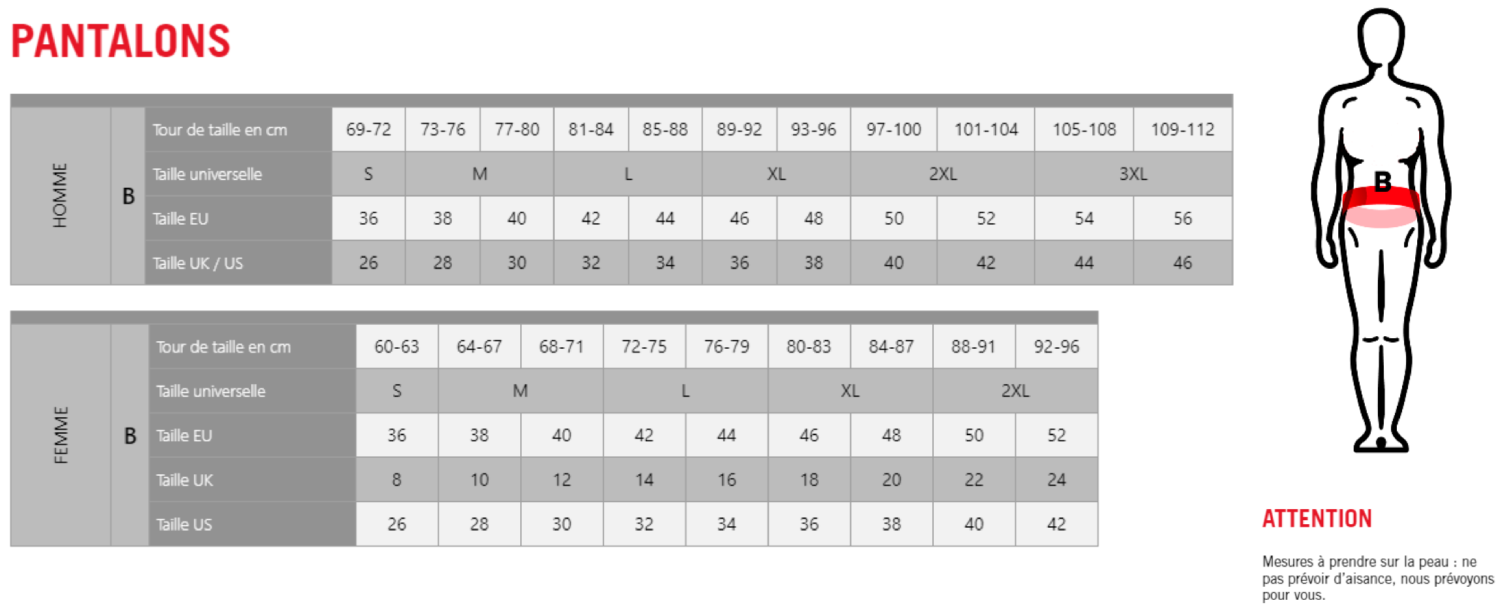 guide taille pantalons