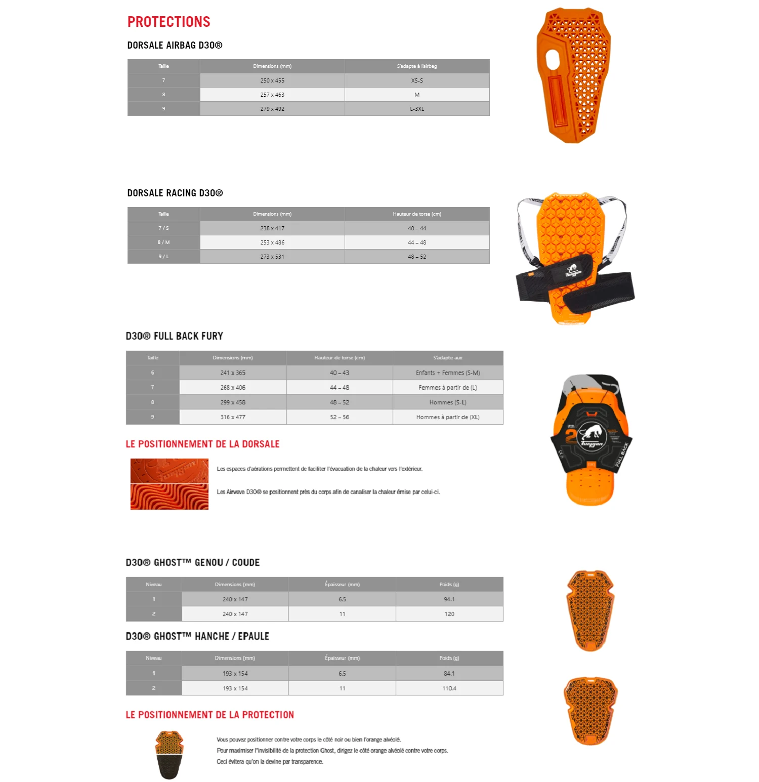 Guide des tailles protection motard